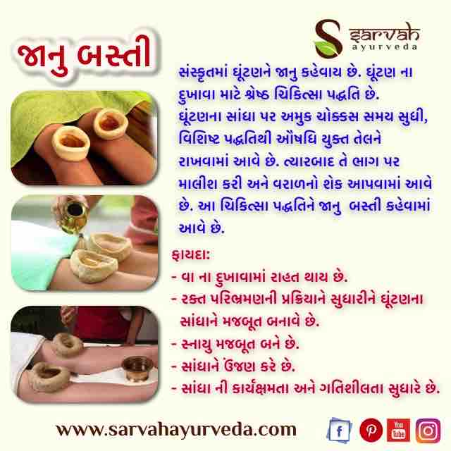 Read more for Ayurvedic Treatment of Anaemia Disease