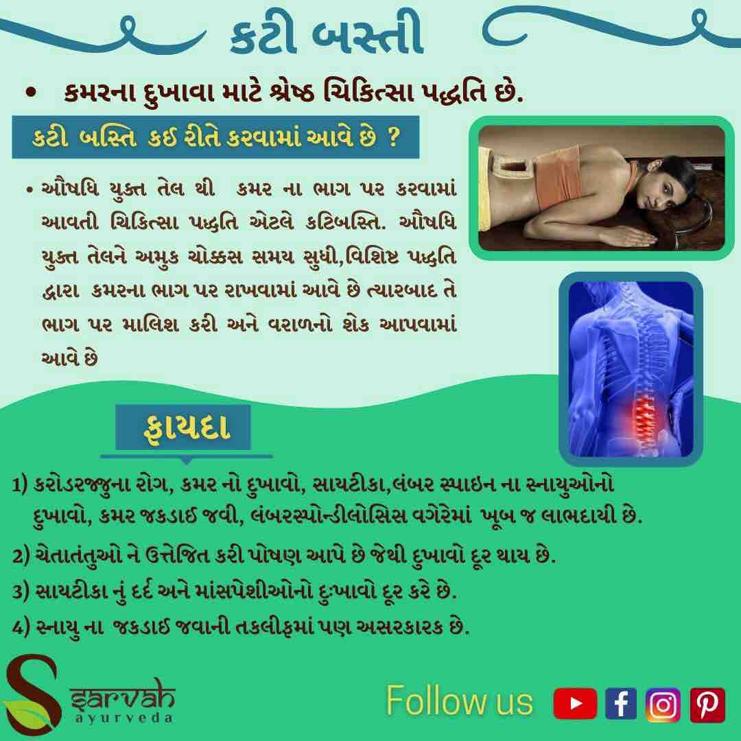 Read more for Ayurvedic Treatment of Anaemia Disease