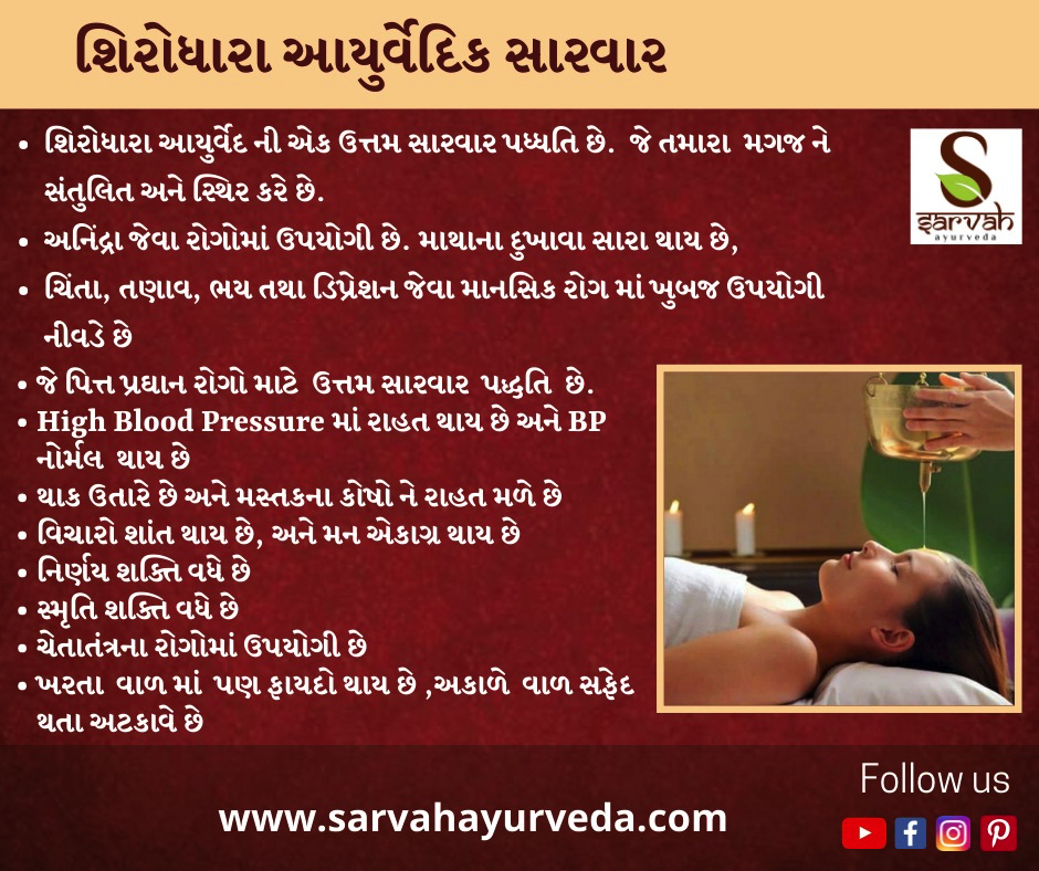 Read more for Ayurvedic Treatment of Anaemia Disease