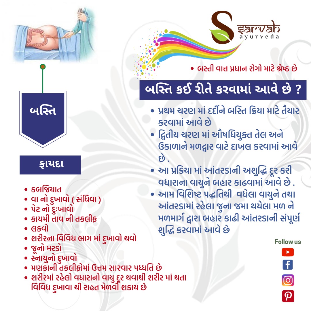 Read more for Ayurvedic Treatment of Anaemia Disease