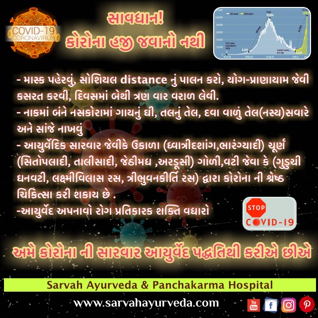 Read more for Ayurvedic Treatment of Anaemia Disease