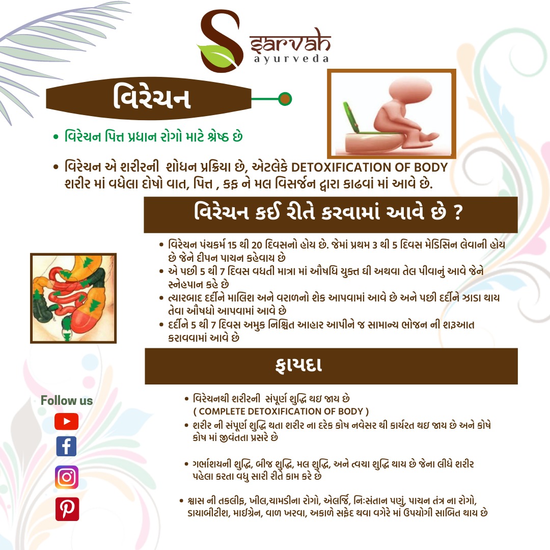 Read more for Ayurvedic Treatment of Anaemia Disease