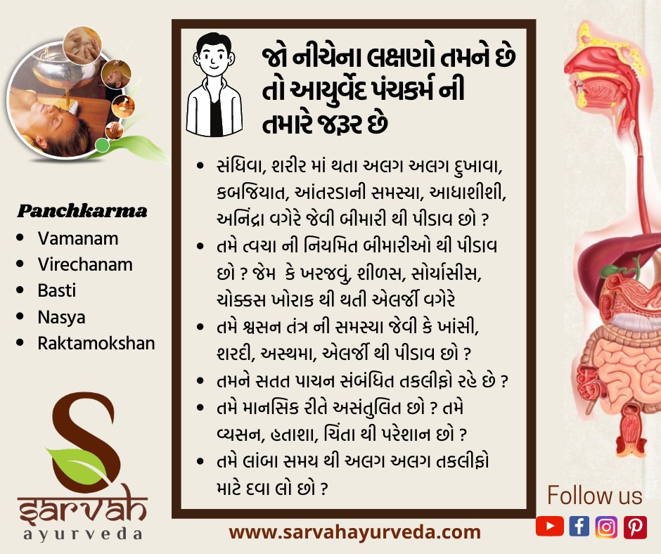 Read more for Ayurvedic Treatment of Anaemia Disease