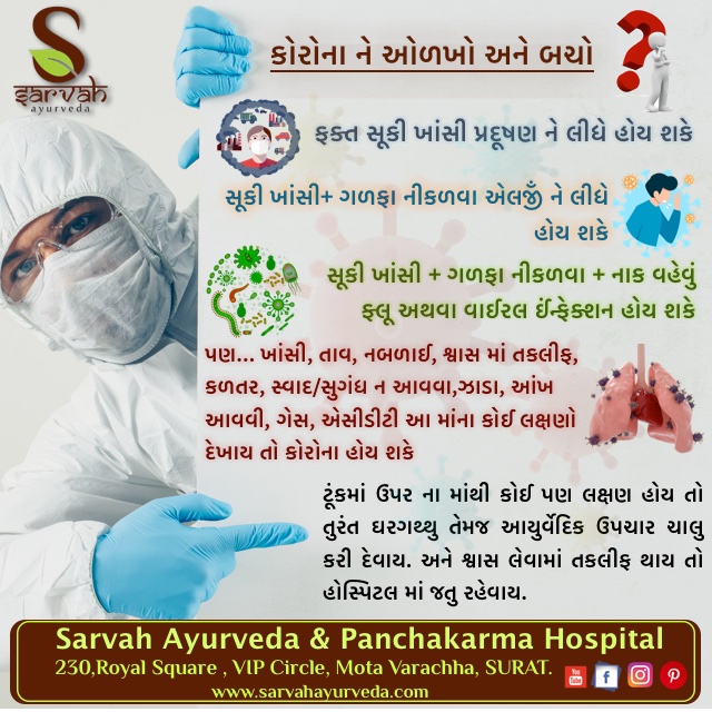 Read more for Ayurvedic Treatment of Anaemia Disease