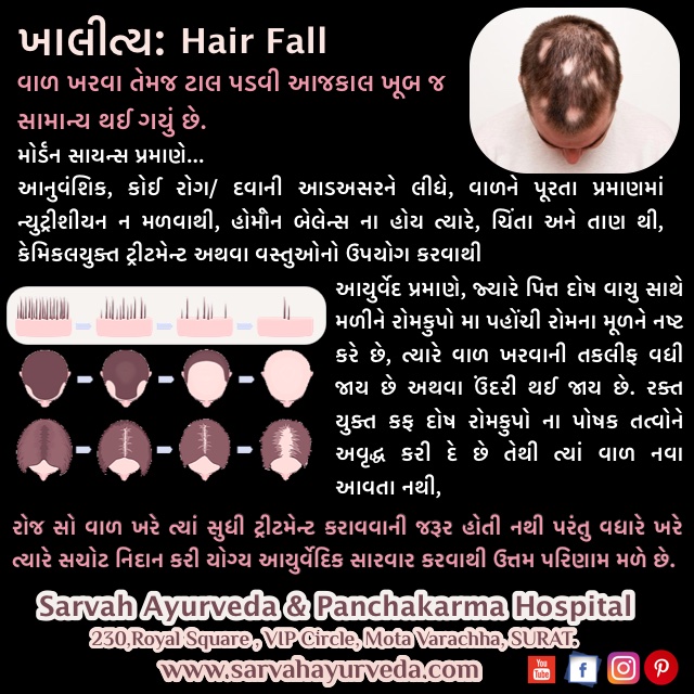 Read more for Ayurvedic Treatment of Anaemia Disease